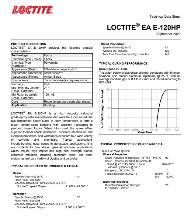 Loctite E120 HP