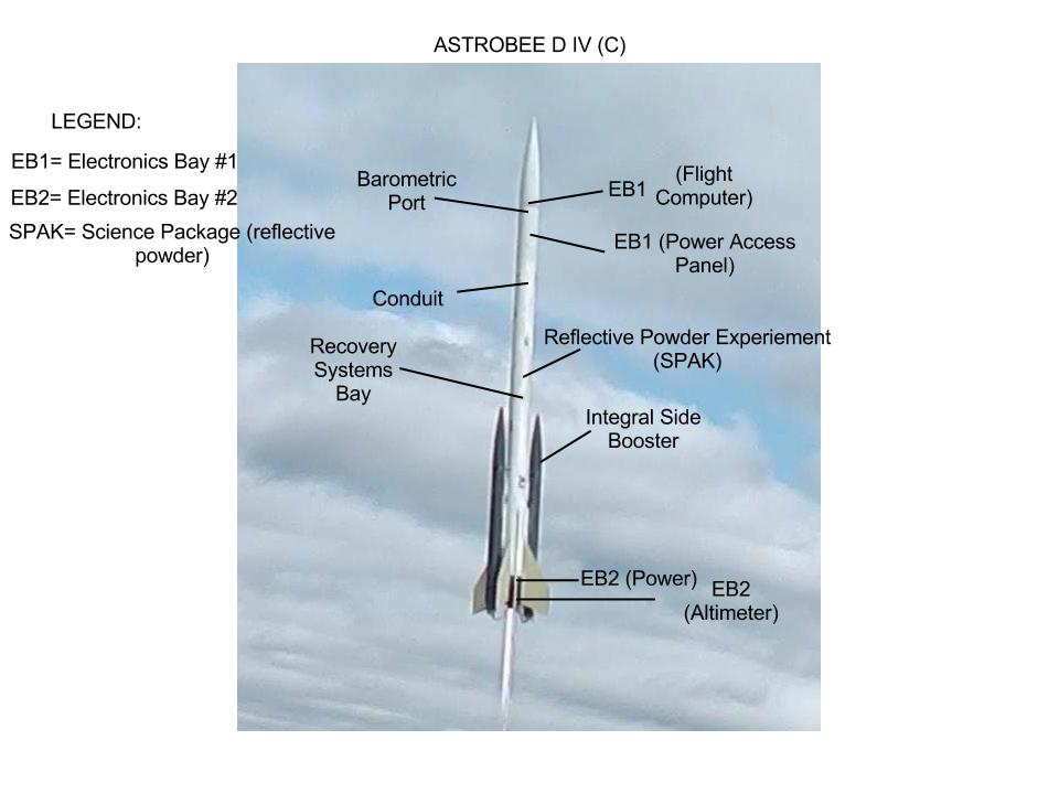 Aerotech - Astrobee D