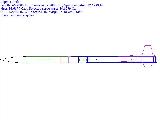 Greg Kurlinski's Doppler Shift